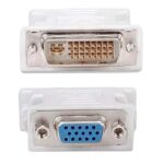ITSCA - Adaptador DVI-I a VGA