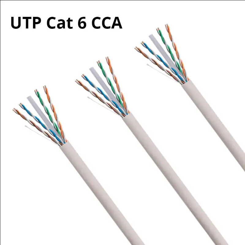 ITSCA - Cable UTP Cat 6 CCA Wiretech